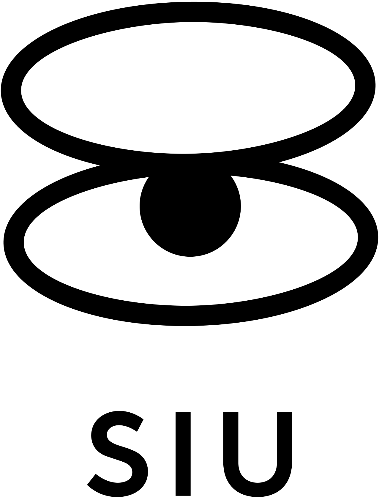 SIU